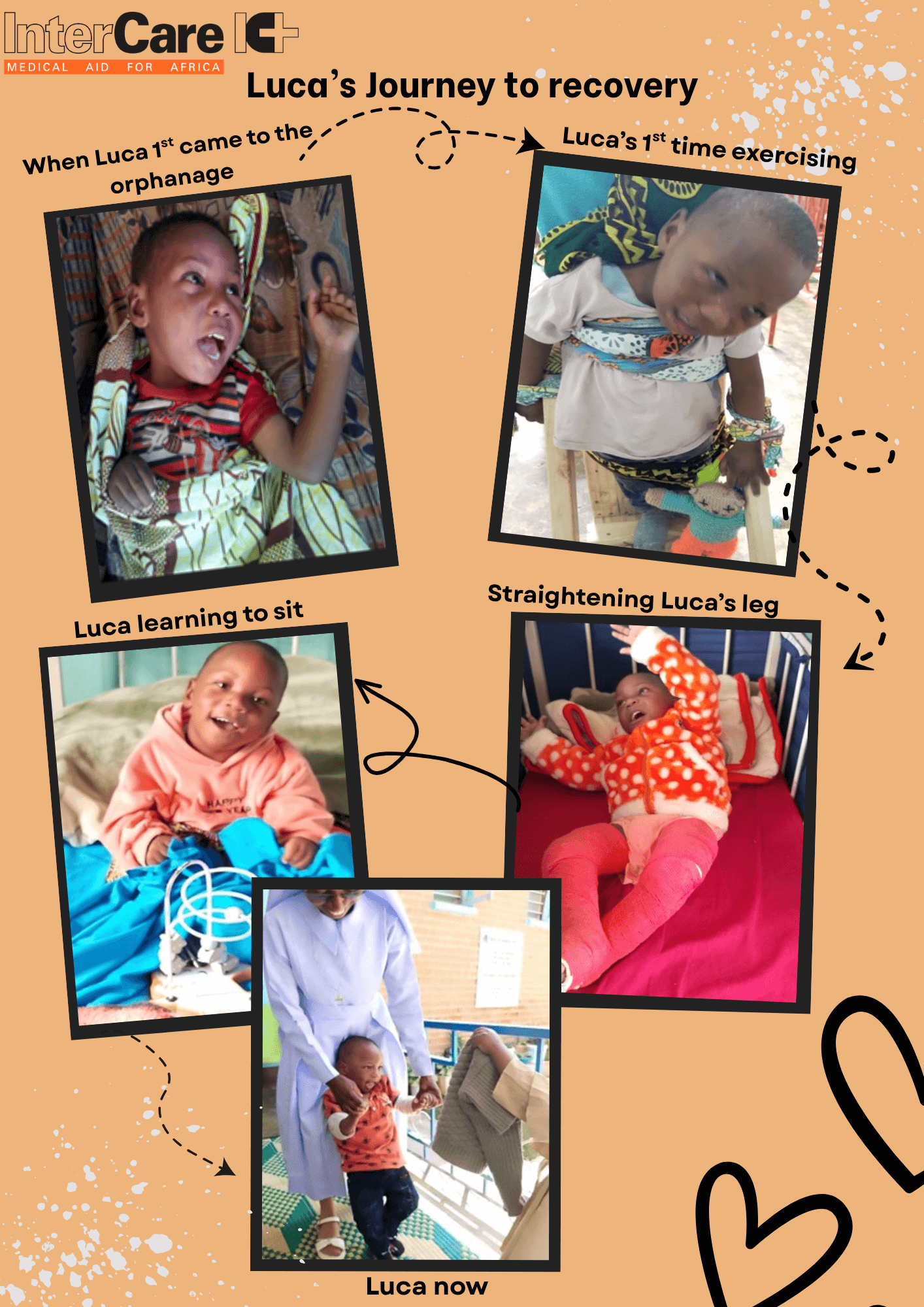 Inter Care Medical Aid saves the life of Baby Luca